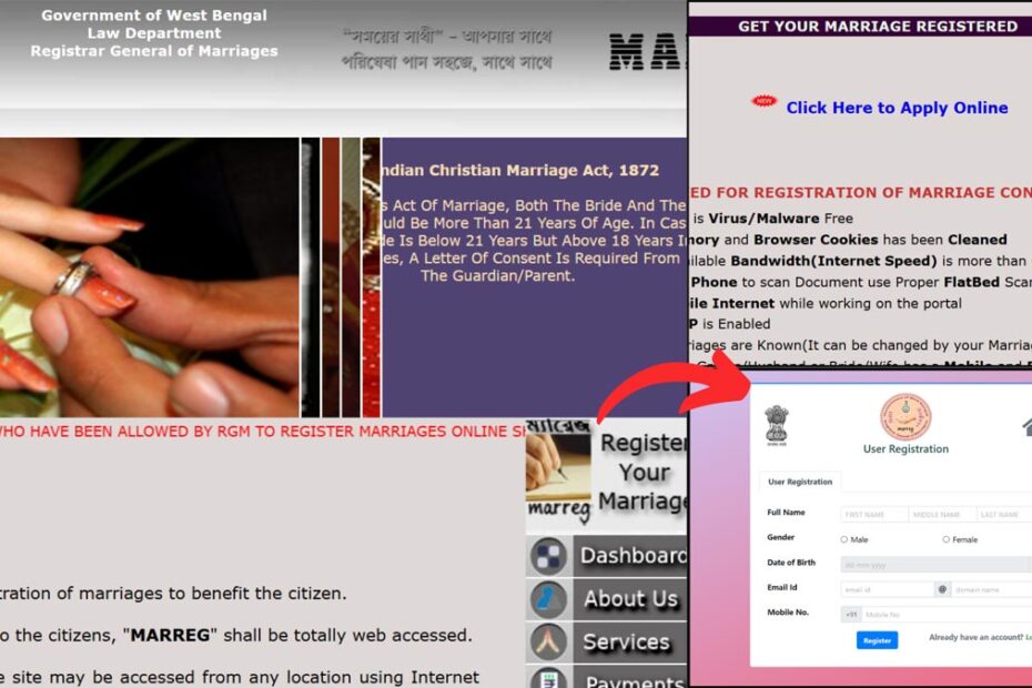 West Bengal Marriage registration process