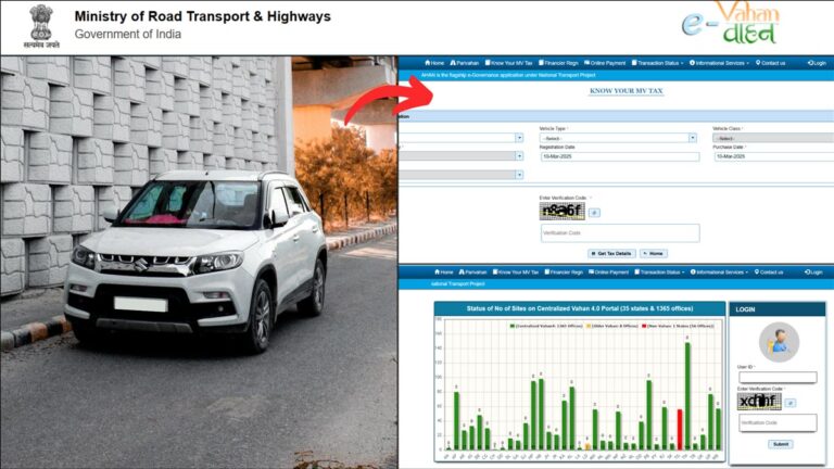 Know your MV Tax process