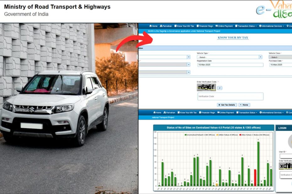 Know your MV Tax process