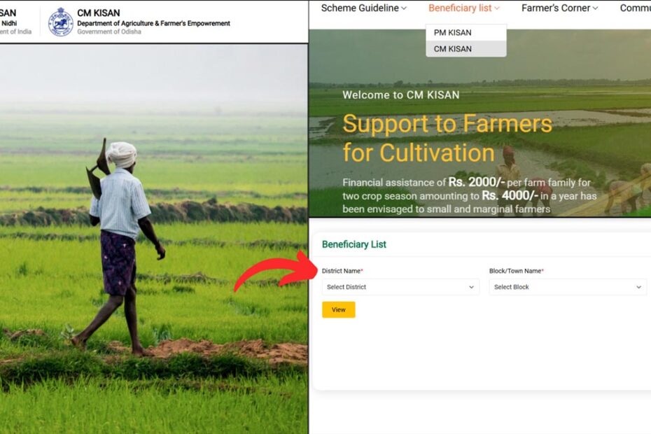 Odisha CM Kisan Beneficiary list checking process