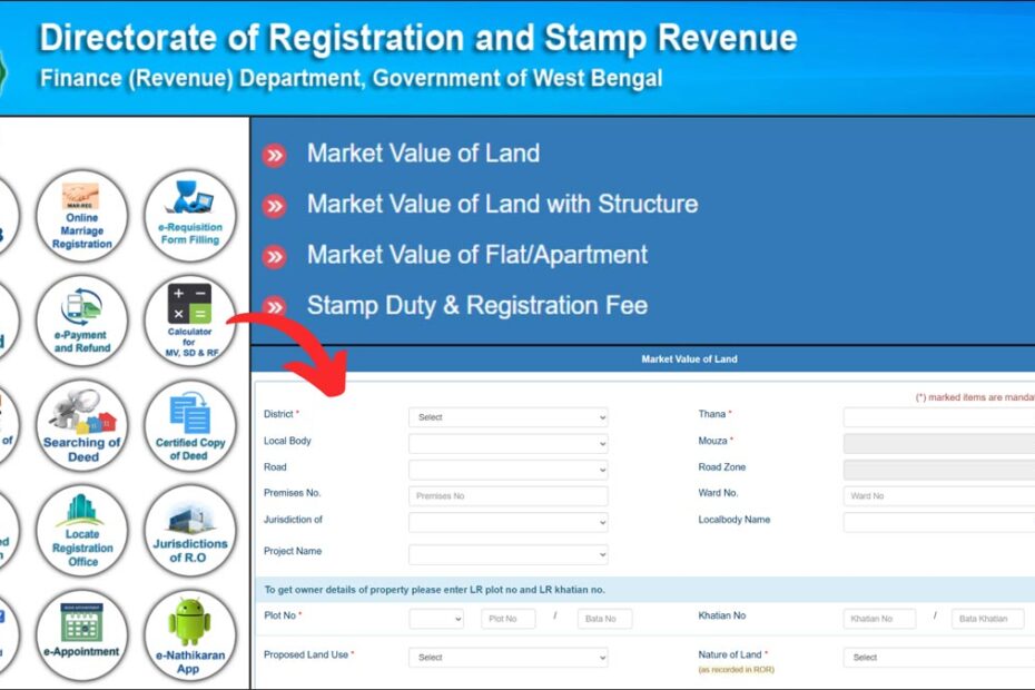 Calculate market value of land process