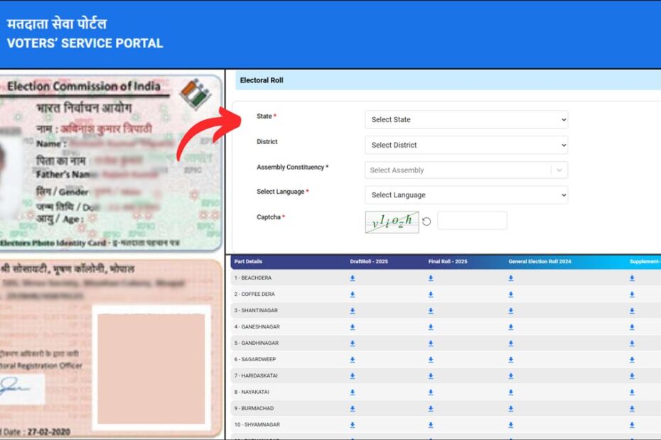 Electoral roll or Voter list PDF download process