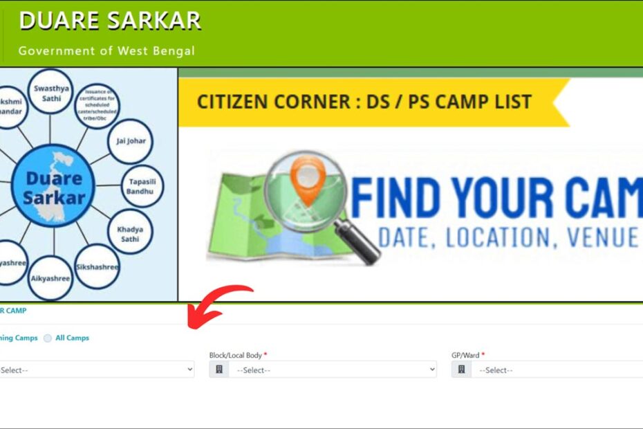 Find Duare Sarkar camp process