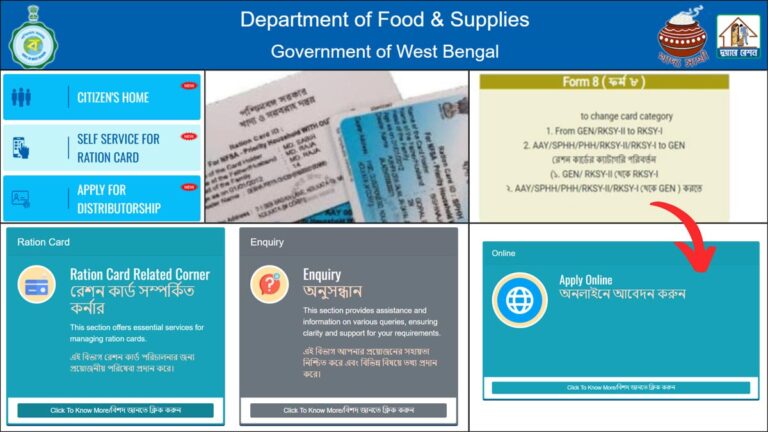 Ration card category change process form 8
