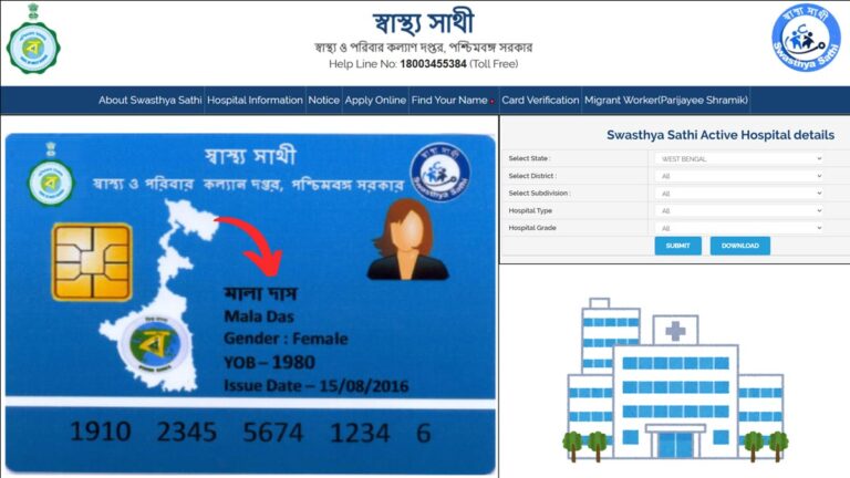 How To Check Swasthya Sathi Hospital List Online (Any District) 1 Swasthya Sathi Card hospital list search