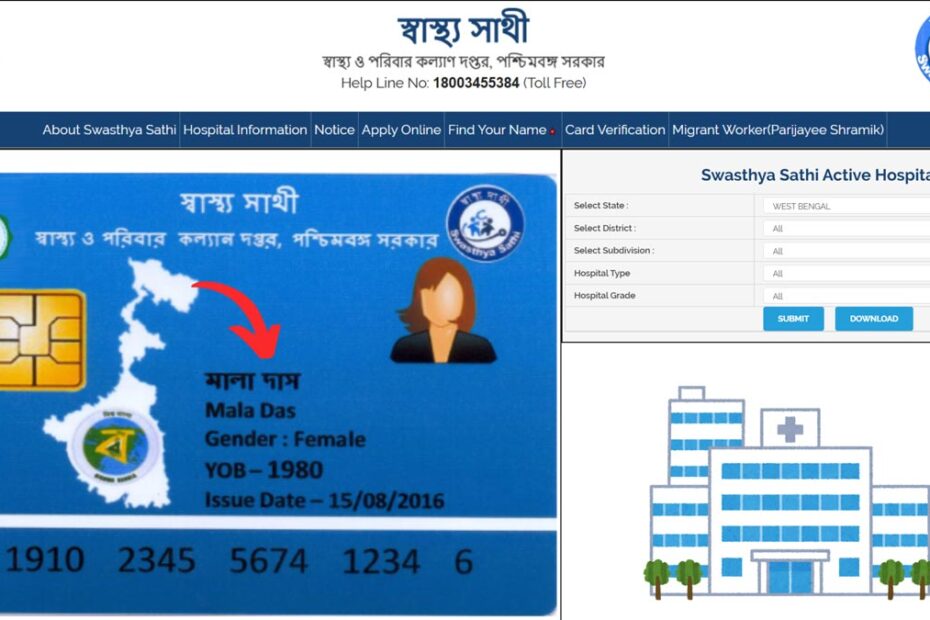Swasthya Sathi Card hospital list search