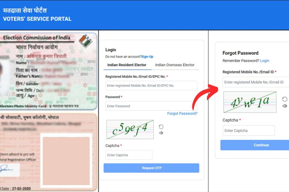 Voters Portal Password reset process
