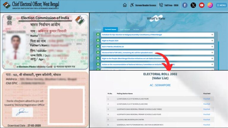 West Bengal 2002 voter list download process