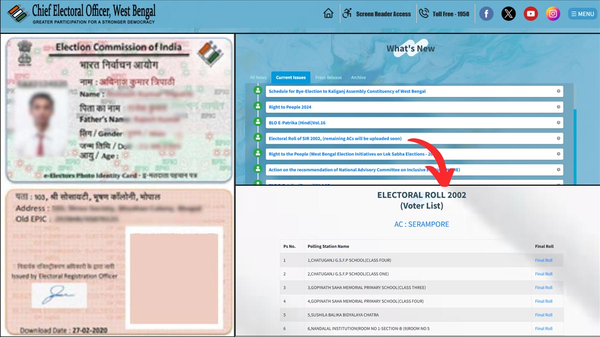 How To Download West Bengal 2002 Voter List (And Check Name)