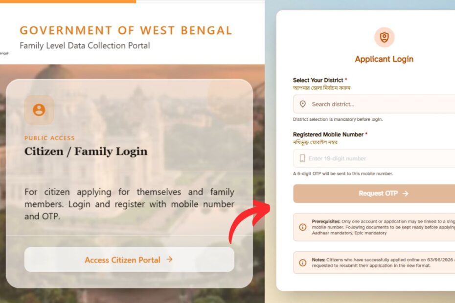 How To Apply For Annapurna Bhandar Scheme Online In West Bengal 1 Annapurna Bhandar application process